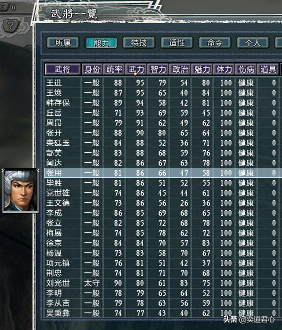 三国志11水浒替天行道大宋势力介绍(大宋麾下五大核心将领一览)