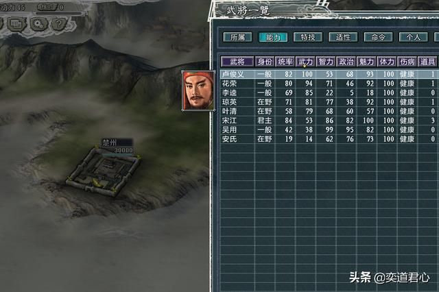 三国志11水浒揭竿再起剧本介绍(七个小势力坐拥城池一览)