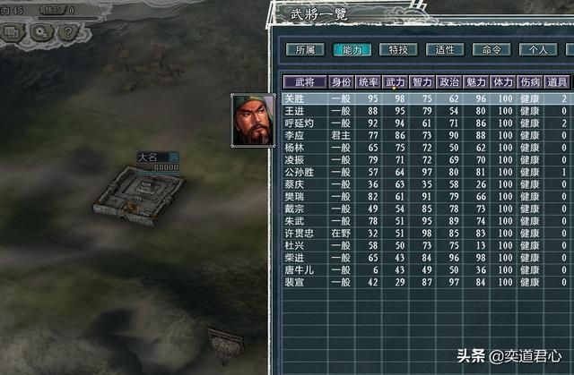 三国志11水浒揭竿再起剧本介绍(七个小势力坐拥城池一览)