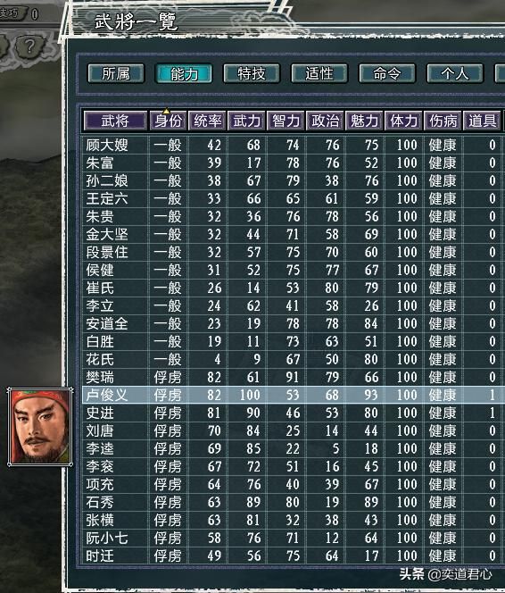 三国志11水浒大名会战梁山势力介绍(梁山麾下七名新增将领一览)