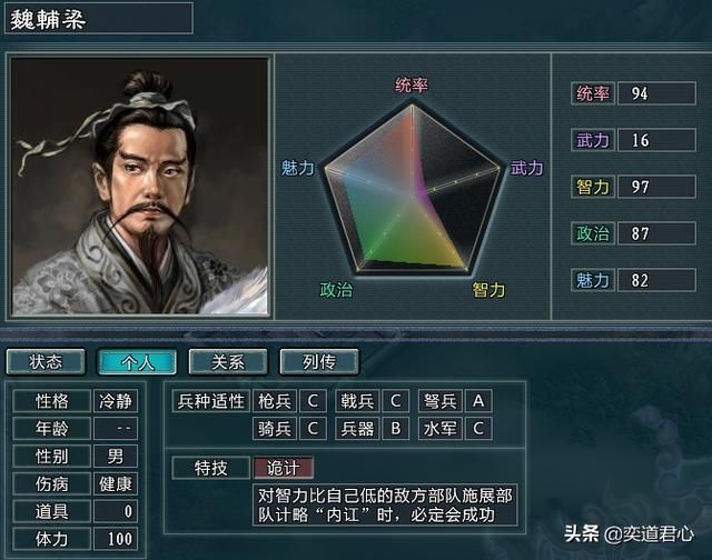 三国志11水浒雷将荡寇陈希真势力介绍(陈希真麾下九名核心将领一览)