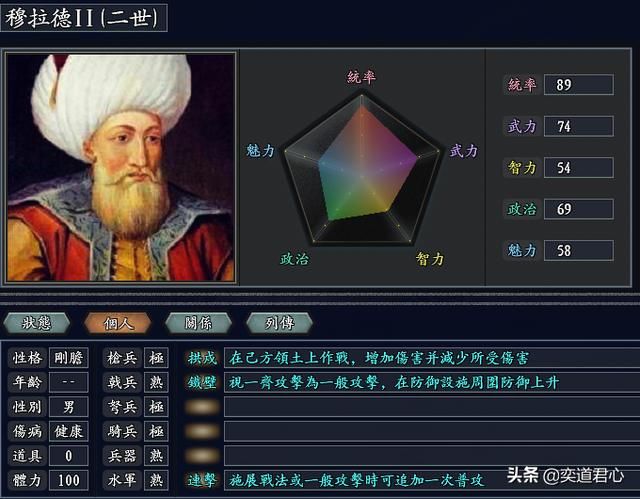 三国志11无尽的野望奥斯曼将领都有谁(奥斯曼核心八大将领一览)