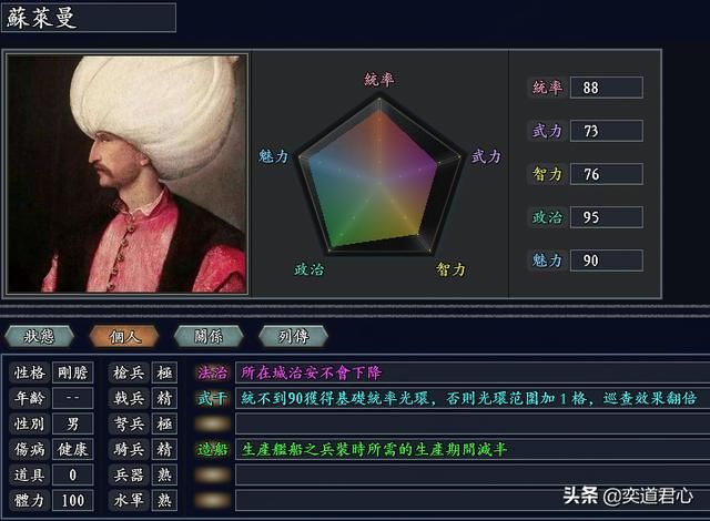 三国志11无尽的野望奥斯曼将领都有谁(奥斯曼核心八大将领一览)