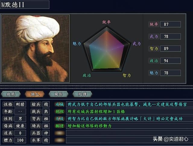 三国志11无尽的野望奥斯曼将领都有谁(奥斯曼核心八大将领一览)