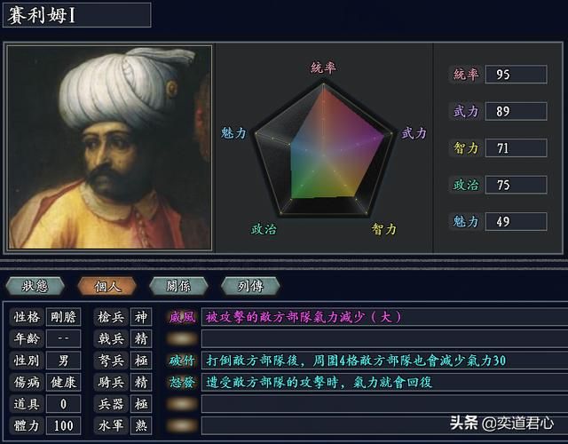 三国志11无尽的野望奥斯曼将领都有谁(奥斯曼核心八大将领一览)