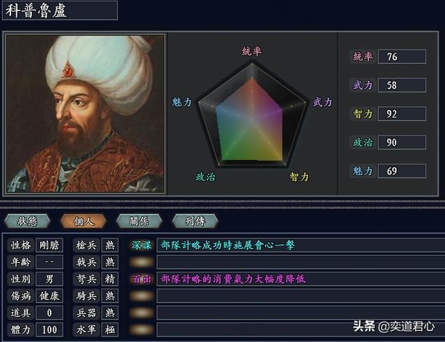 三国志11无尽的野望奥斯曼将领都有谁(奥斯曼核心八大将领一览)