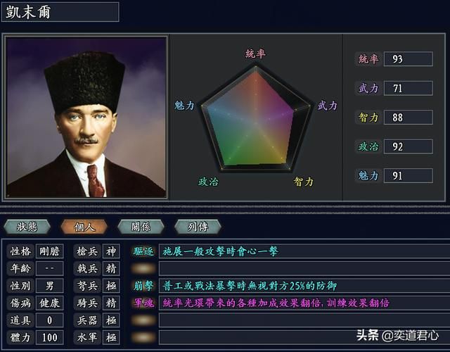 三国志11无尽的野望奥斯曼将领都有谁(奥斯曼核心八大将领一览)