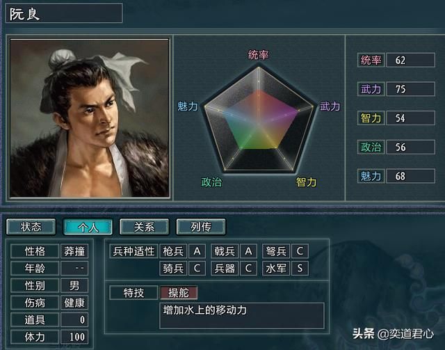 三国志11水浒中的梁山二代有哪些(九个梁山后代的属性一览)