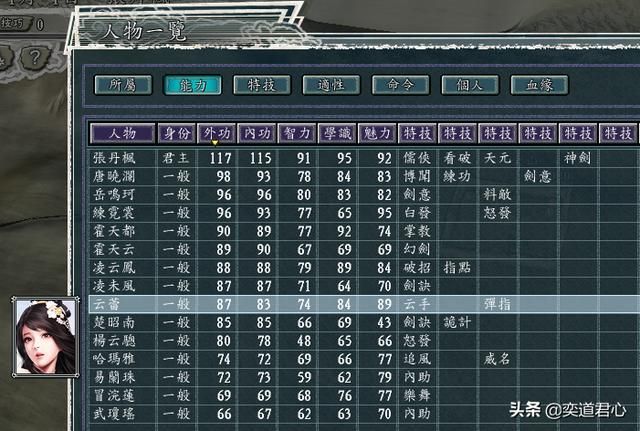 三国志11侠骨留香天山派势力介绍(天山派核心武将属性一览)
