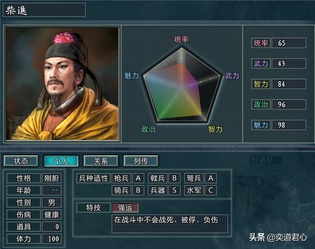 三国志11水浒柴进势力介绍(柴进麾下四大核心将领一览)