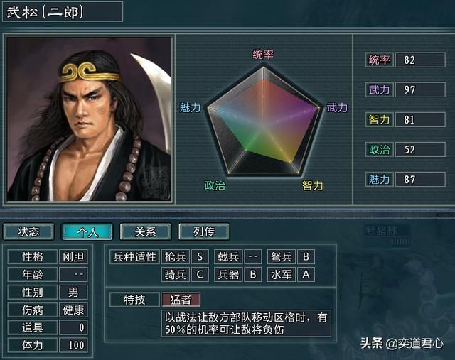 三国志11水浒柴进势力介绍(柴进麾下四大核心将领一览)