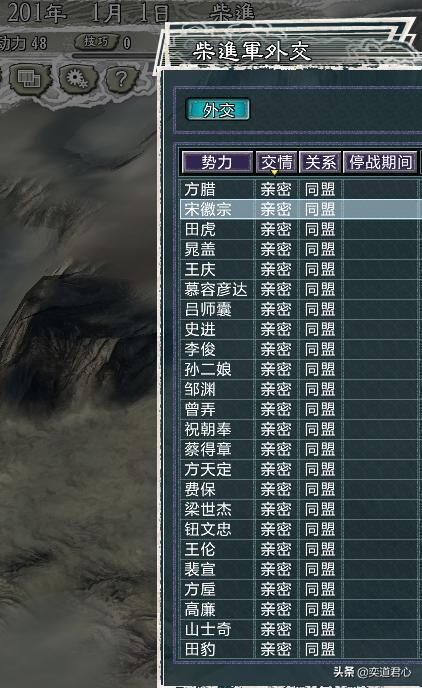 三国志11水浒柴进势力介绍(柴进麾下四大核心将领一览)