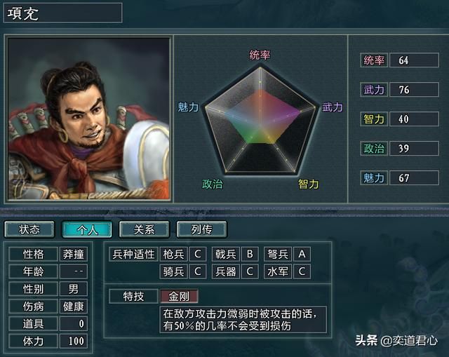 三国志11水浒樊瑞势力介绍(樊瑞麾下六大核心将领一览)