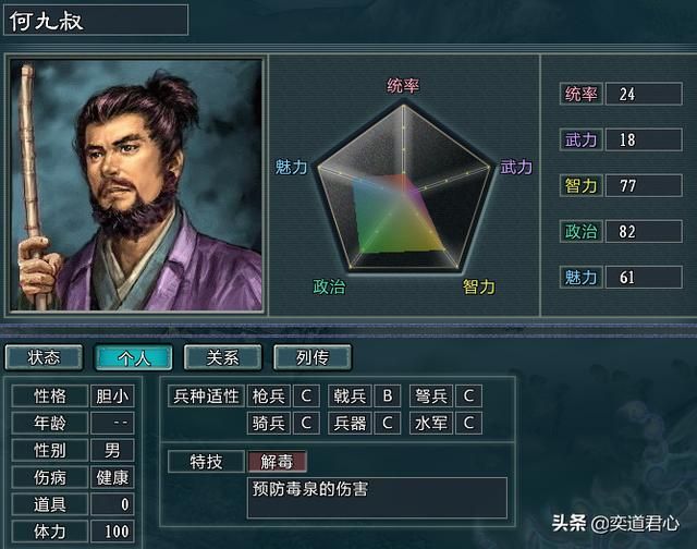 三国志11水浒樊瑞势力介绍(樊瑞麾下六大核心将领一览)