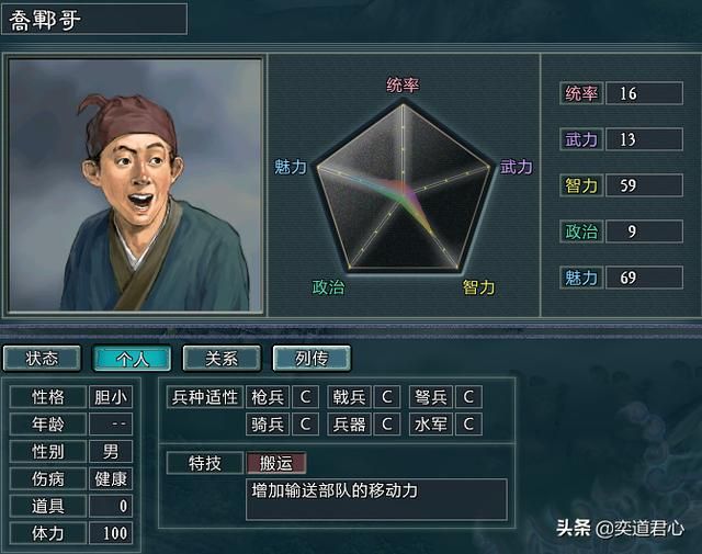 三国志11水浒樊瑞势力介绍(樊瑞麾下六大核心将领一览)