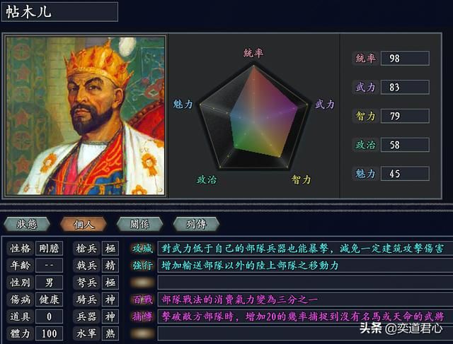 三国志11无尽的野望帖木儿将领都有谁(帖木儿核心十大将领一览)