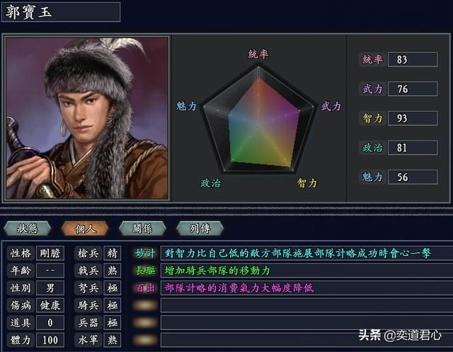 三国志11无尽的野望帖木儿将领都有谁(帖木儿核心十大将领一览)