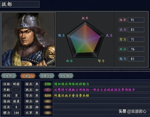 三国志11无尽的野望帖木儿将领都有谁(帖木儿核心十大将领一览)