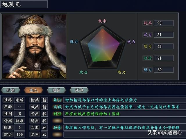 三国志11无尽的野望帖木儿将领都有谁(帖木儿核心十大将领一览)