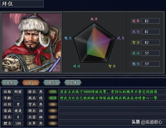 三国志11无尽的野望帖木儿将领都有谁(帖木儿核心十大将领一览)