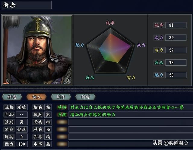三国志11无尽的野望帖木儿将领都有谁(帖木儿核心十大将领一览)