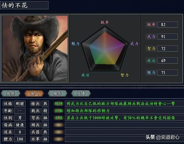 三国志11无尽的野望帖木儿将领都有谁(帖木儿核心十大将领一览)