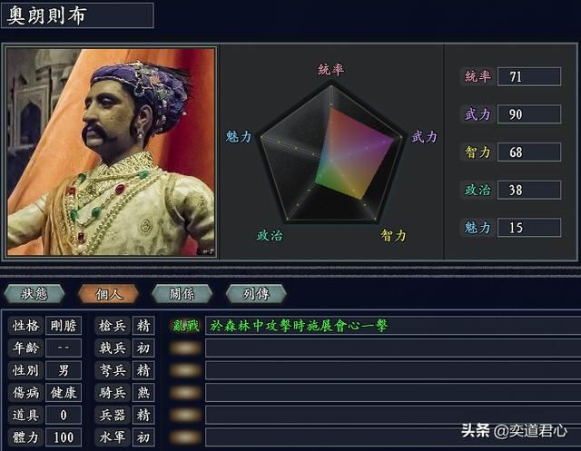 三国志11无尽的野望帖木儿将领都有谁(帖木儿核心十大将领一览)
