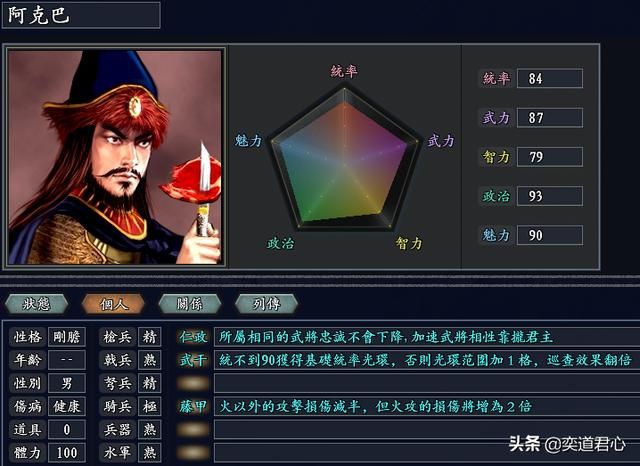 三国志11无尽的野望帖木儿将领都有谁(帖木儿核心十大将领一览)