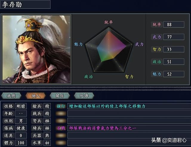 三国志11无尽的野望后周将领都有谁(后周核心十大将领一览)