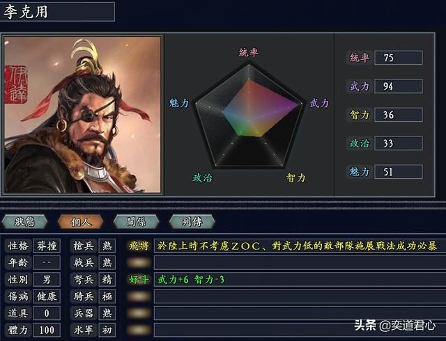 三国志11无尽的野望后周将领都有谁(后周核心十大将领一览)