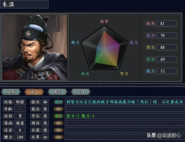 三国志11无尽的野望后周将领都有谁(后周核心十大将领一览)