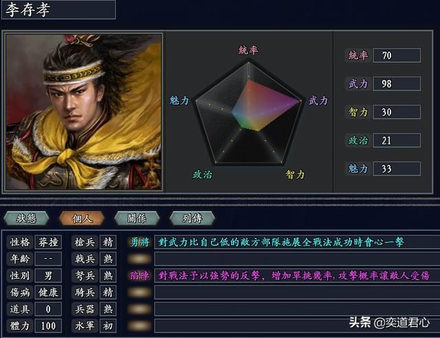 三国志11无尽的野望后周将领都有谁(后周核心十大将领一览)