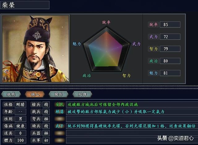 三国志11无尽的野望后周将领都有谁(后周核心十大将领一览)