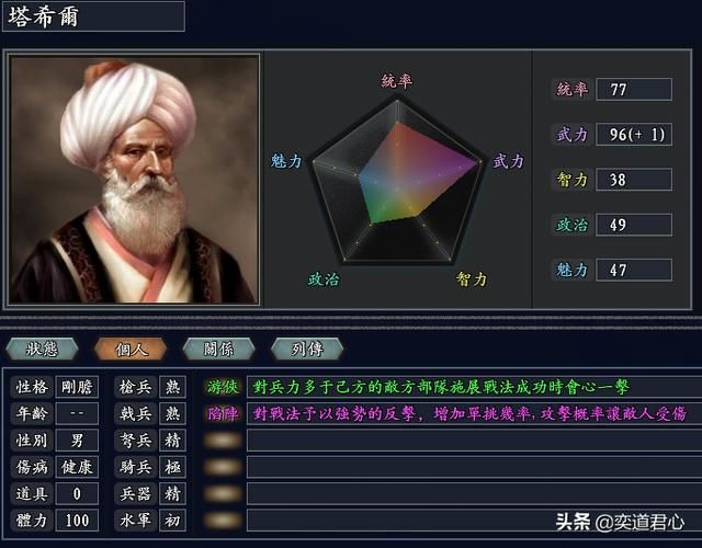 三国志11无尽的野望阿拉伯将领都有谁(阿拉伯核心九大将领一览)