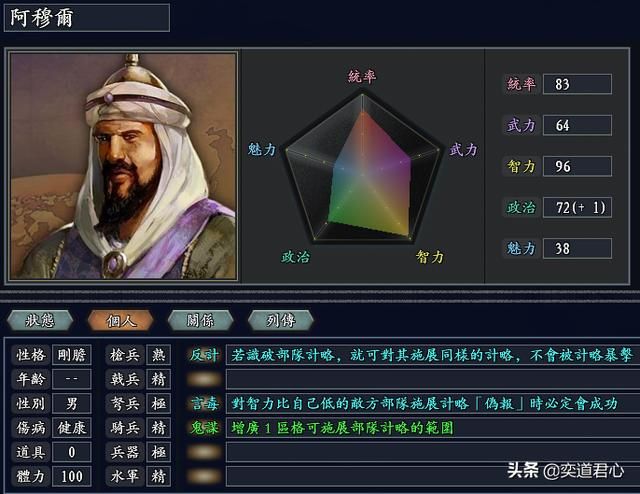 三国志11无尽的野望阿拉伯将领都有谁(阿拉伯核心九大将领一览)