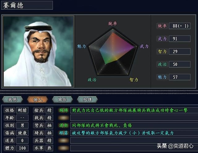 三国志11无尽的野望阿拉伯将领都有谁(阿拉伯核心九大将领一览)
