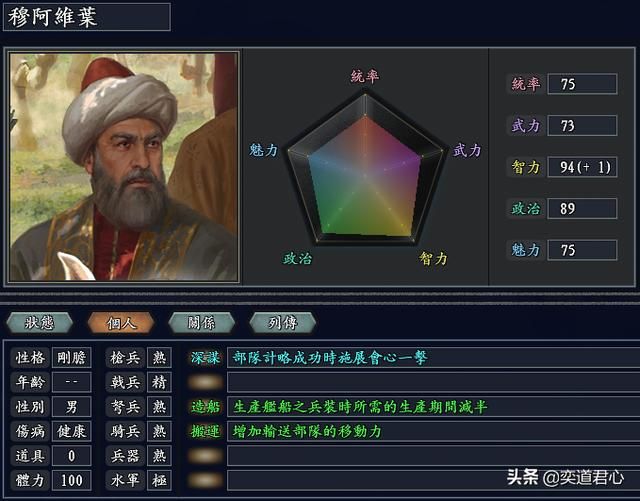 三国志11无尽的野望阿拉伯将领都有谁(阿拉伯核心九大将领一览)