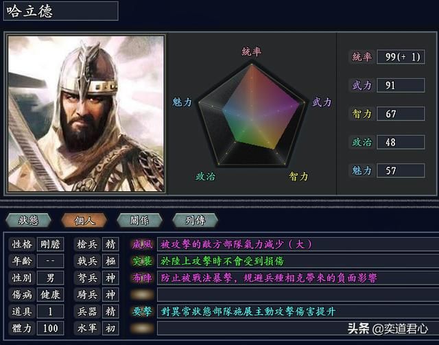 三国志11无尽的野望阿拉伯将领都有谁(阿拉伯核心九大将领一览)