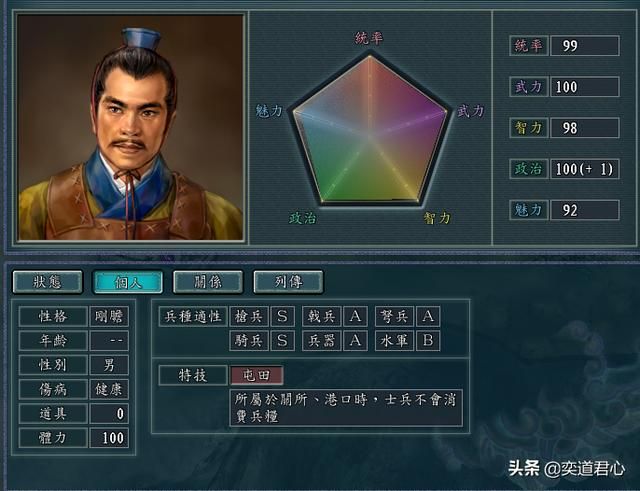 三国志11屯田特技武将有哪些（四个屯田武将初始属性一览）