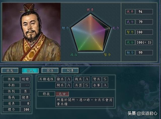 三国志11屯田特技武将有哪些（四个屯田武将初始属性一览）