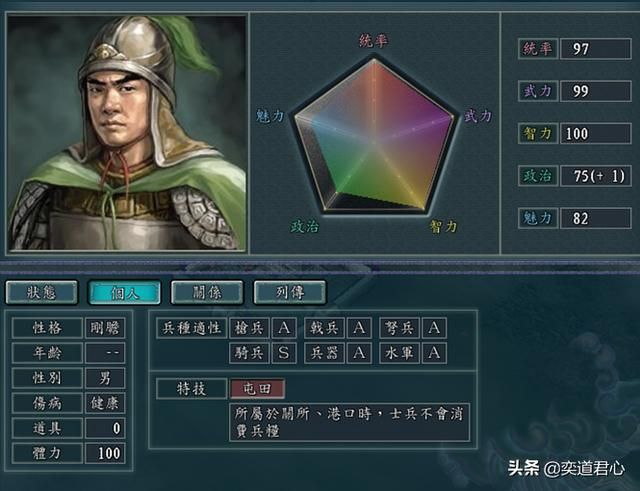 三国志11屯田特技武将有哪些（四个屯田武将初始属性一览）