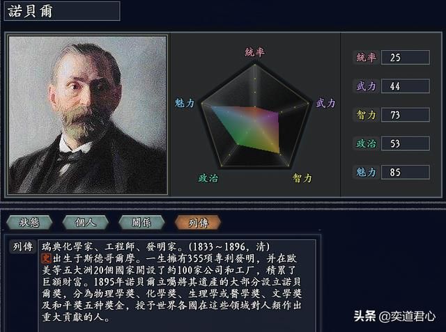 三国志11无尽的野望瑞典将领都有谁(瑞典核心七大将领一览)