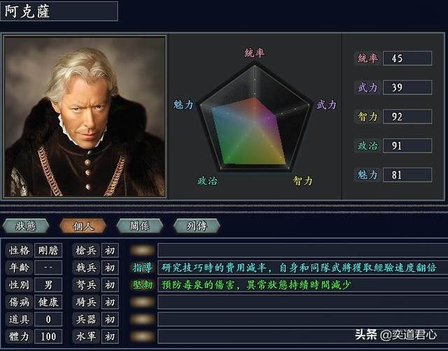 三国志11无尽的野望瑞典将领都有谁(瑞典核心七大将领一览)