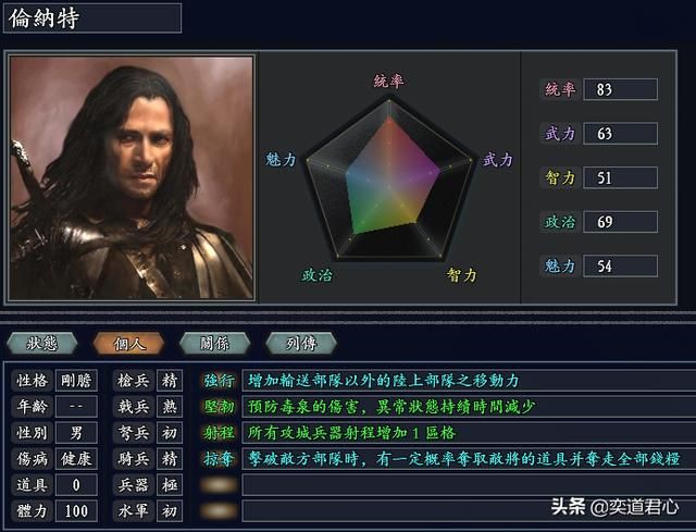 三国志11无尽的野望瑞典将领都有谁(瑞典核心七大将领一览)