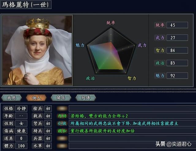 三国志11无尽的野望瑞典将领都有谁(瑞典核心七大将领一览)