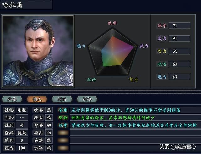 三国志11无尽的野望瑞典将领都有谁(瑞典核心七大将领一览)