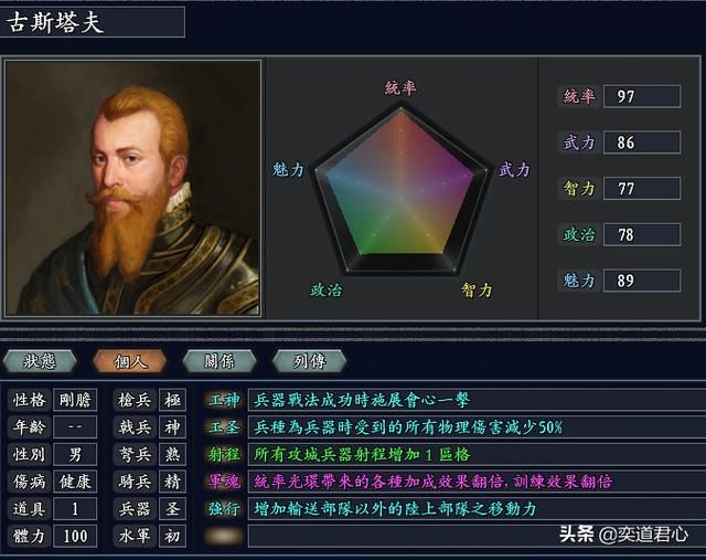 三国志11无尽的野望瑞典将领都有谁(瑞典核心七大将领一览)