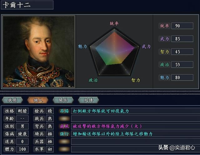 三国志11无尽的野望瑞典将领都有谁(瑞典核心七大将领一览)