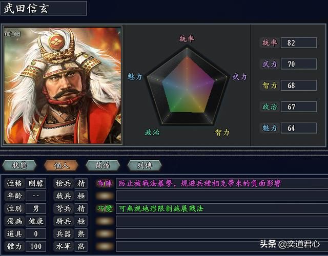 三国志11无尽的野望韩日将领都有谁(韩日核心七大将领一览)