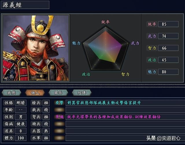 三国志11无尽的野望韩日将领都有谁(韩日核心七大将领一览)